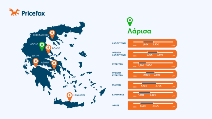 Οι τιμές του καφέ στην Ελλάδα 2024