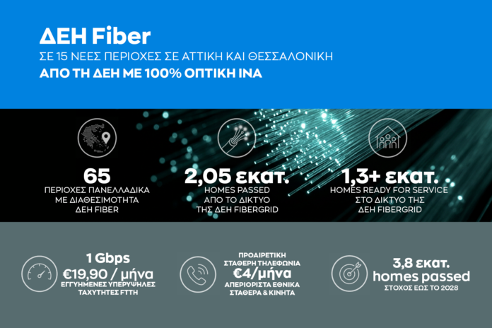 ΔΕΗ Fiber: Επεκτείνεται σε 15 νέες περιοχές σε Αττική και Θεσσαλονίκη